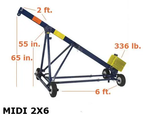 Mio Midi 2×6 Roof Rigger Anchoring System 1